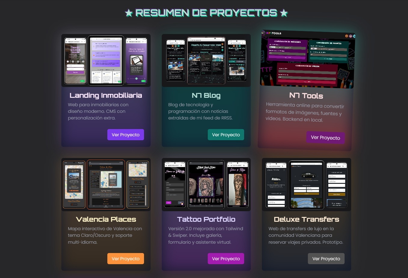 Grid de Proyectos